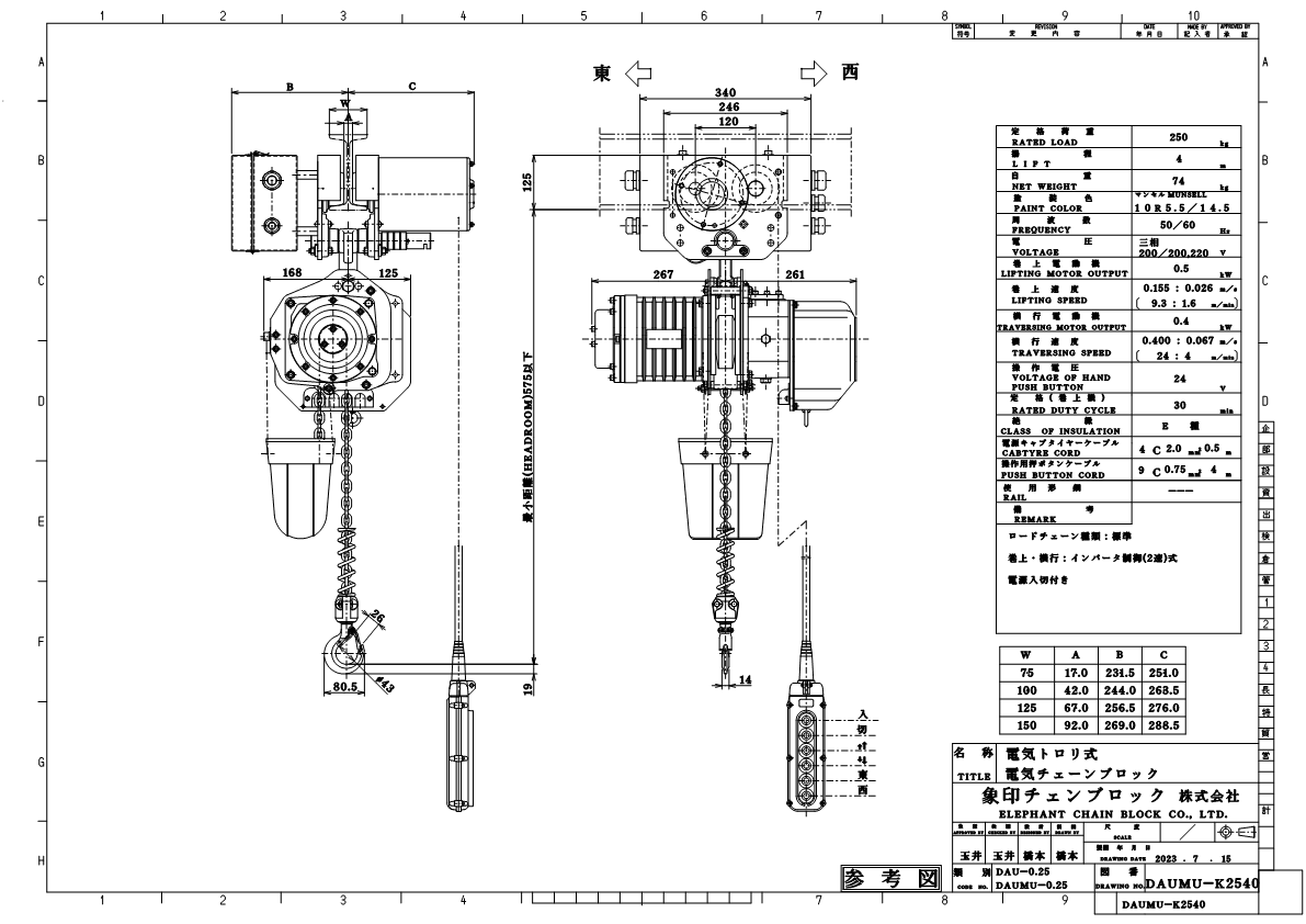 DAUMU型電気トロリ結合式インバータ電気チェーンブロック（250kg～5t