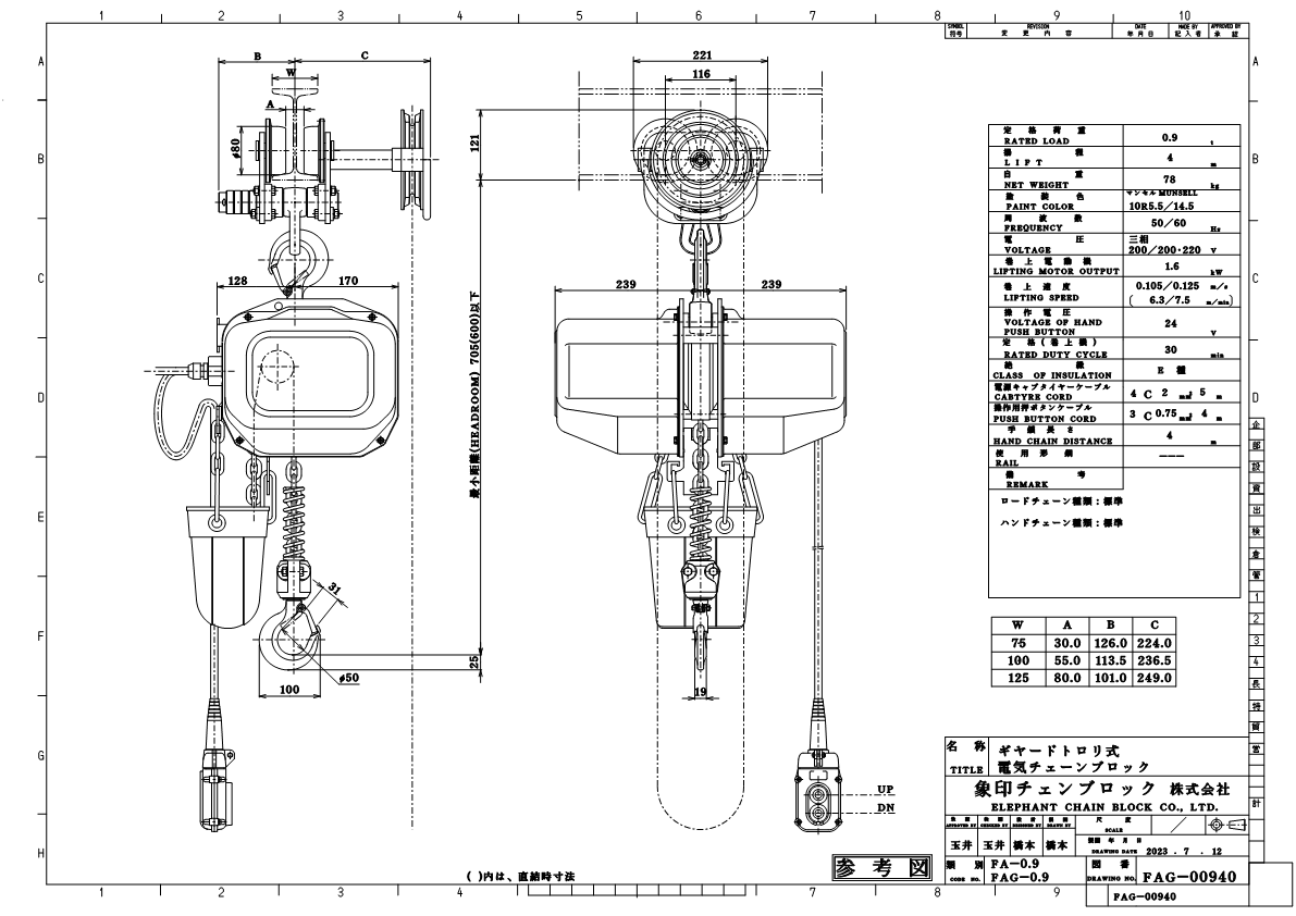 FAG/FAⅢG型ギヤードトロリ結合式電気チェーンブロック（490kg～2.8t