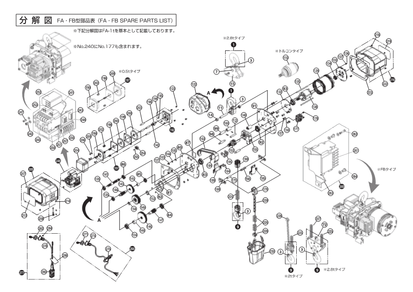 FA・FB・SA型 分解図・部品リスト