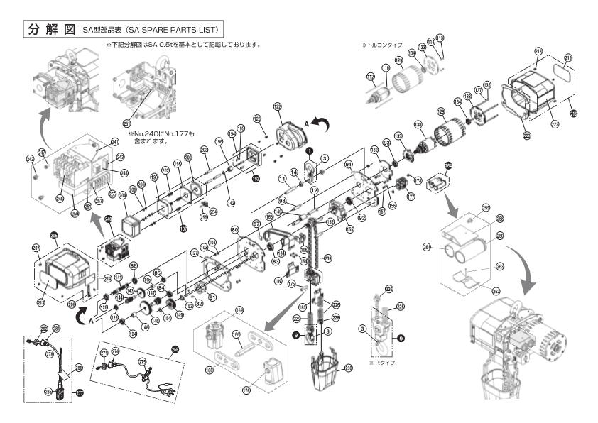 FA・FB・SA型 分解図・部品リスト