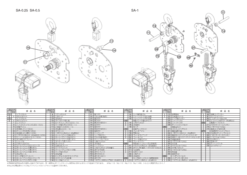 FA・FB・SA型 分解図・部品リスト