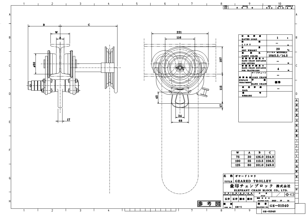 GE型 電気チェーンブロック用ギヤードトロリ（500kg～30t）| 象印