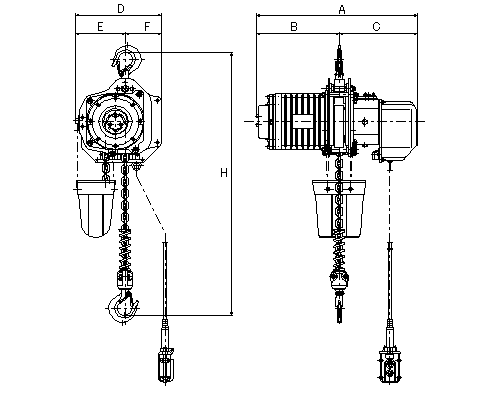 DA型フック式電気チェーンブロック（250kg～10t）｜象印チェンブロック