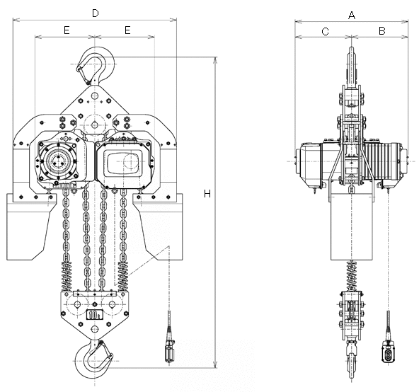 DA型フック式電気チェーンブロック（250kg～10t）｜象印チェンブロック