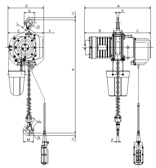 DAU型フック式インバータ電気チェーンブロック（250kg～10t）｜象印