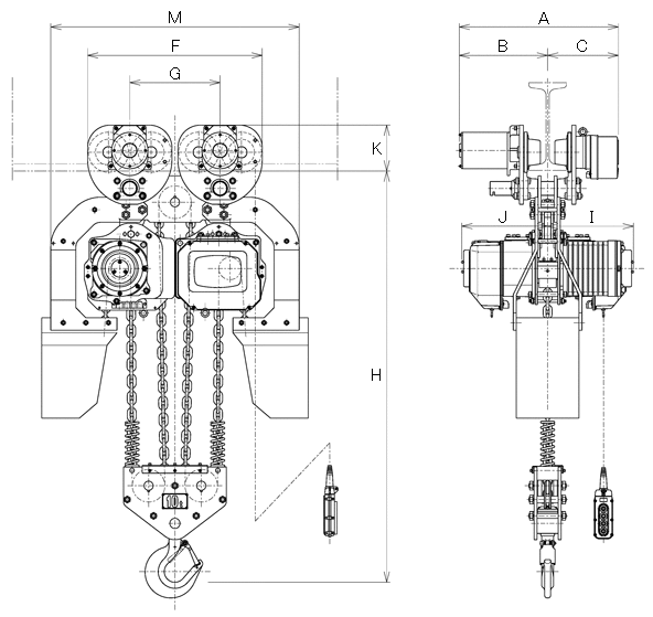 DAM型電気トロリ結合式電気チェーンブロック（250kg～10t）｜象印 