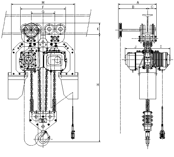 DAG型ギヤードトロリ結合式電気チェーンブロック（250kg～10t）｜象印