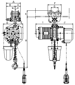 DAP型プレントロリ結合式電気チェーンブロック(250kg~5t)|象印 ...